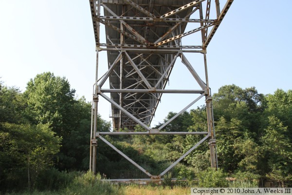 Summit Bridge