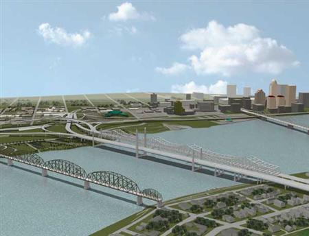 Ohio River Bridges Project